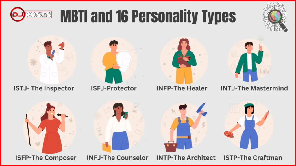 MBTI